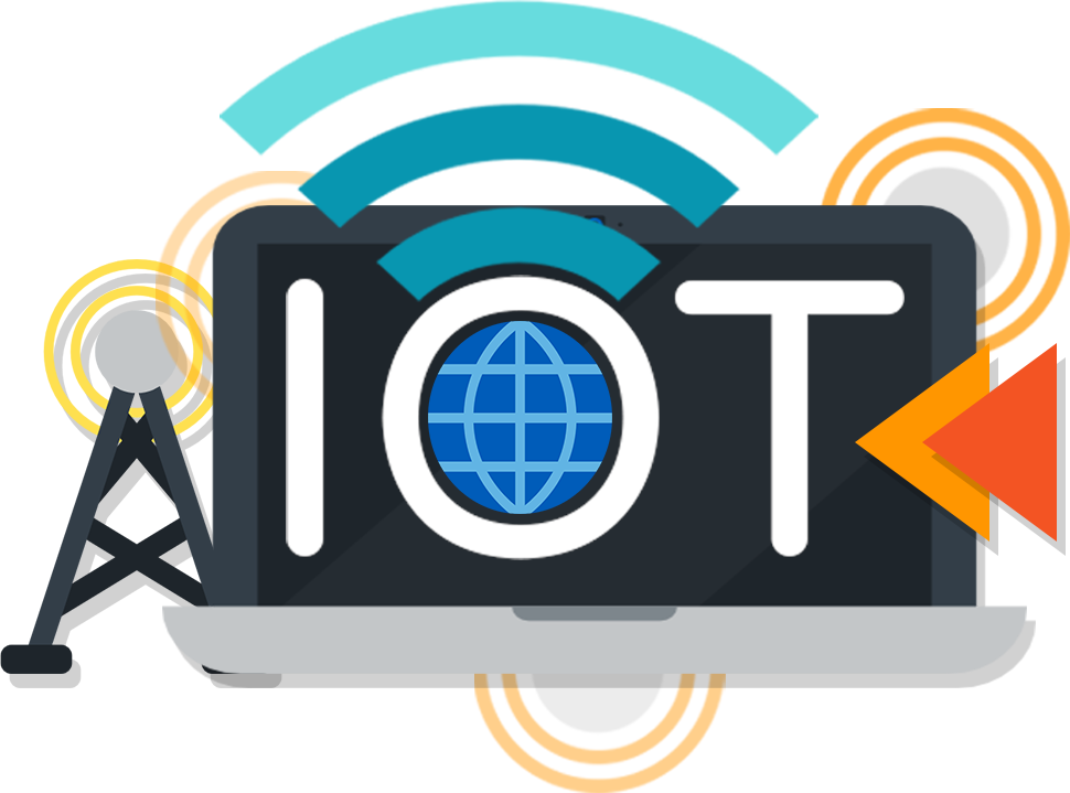 What is The IOT
